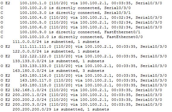 라우터설정 Codes 의 O 는 OSPF 라우팅프로토콜로라우팅되는네트워크 [ospf 의관리거리 / 매트릭 ] 목적지 100.100.5.