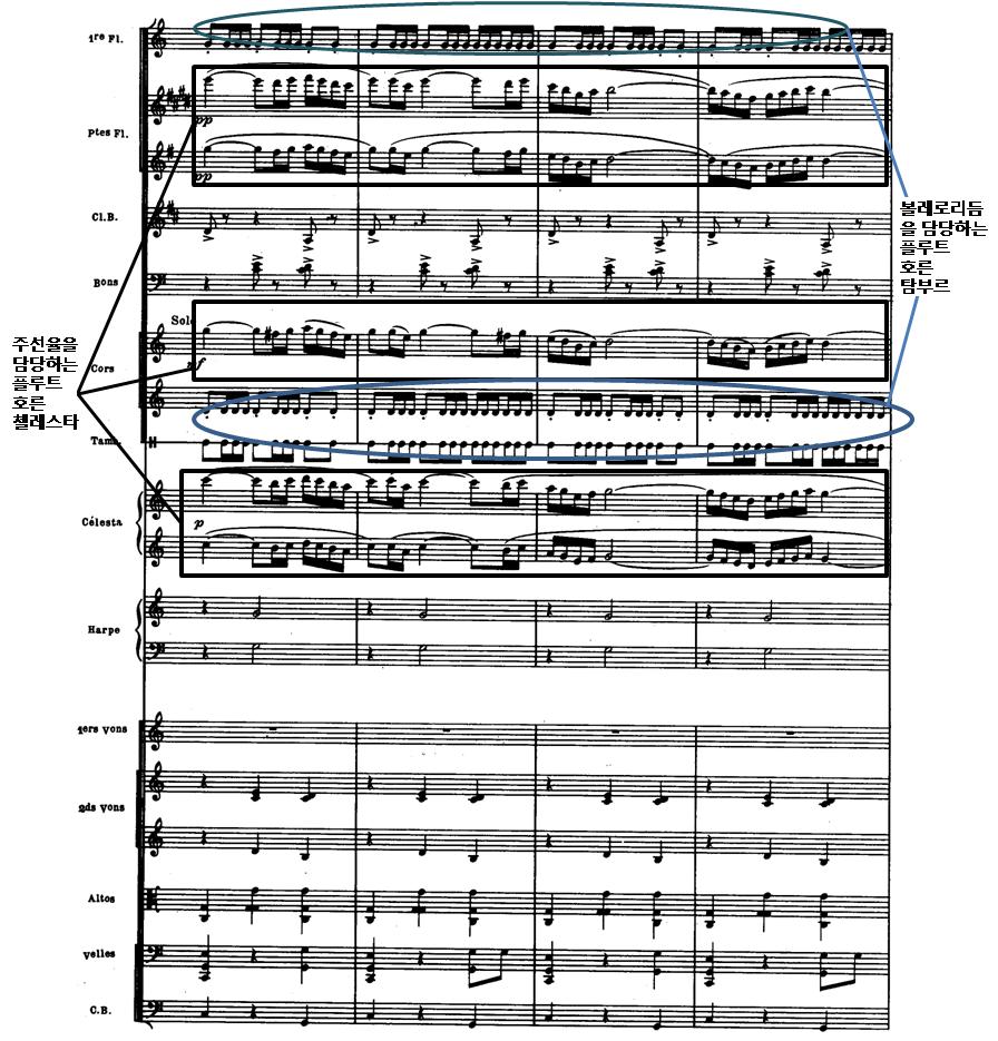 악보 10. 후반부시작부분의악기구성 (2) C-1ˊ부분이부분의주선율은목관악기의중간음역을담당하는오보에, 코르앙글레, 소클라리넷, 클라리넷에의해연주된다.