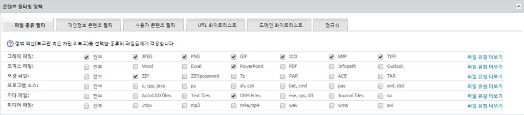 사용자지정콘텐츠필터에는콘텐츠인식사전의목록이표시됩니다. 사전을하나이상 선택하면콘텐츠인식보호에이전트가사전목록에포함된하나, 둘이상또는모든용 어의발생을탐지합니다.