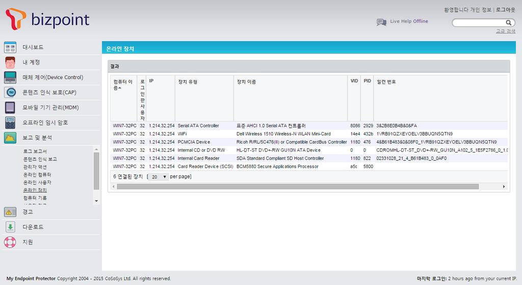 8.4. 온라인사용자 My Endpoint Protector 서버에연결된사용자목록이실시간으로표시됩니다. 8.5. 온라인장치 시스템과컴퓨터에연결된장치관련정보를제공합니다.