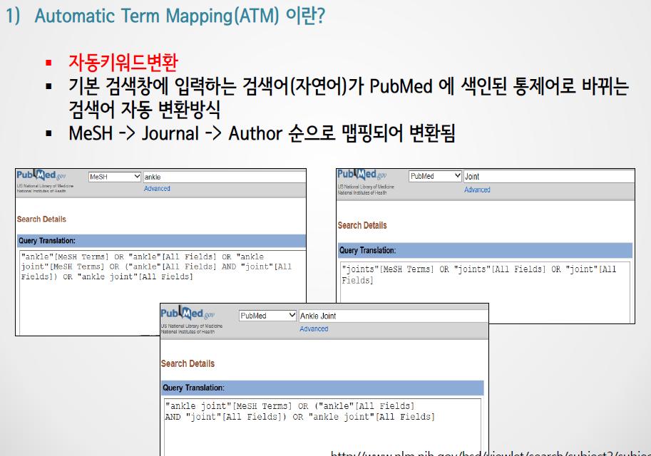 PubMed 특징 2 Automatic Term Mapping PubMed - 온라인을통해 MEDLINE 을검색하는시스템 MEDLINE - 미국국립의학도서관이개발학의학 (Index Medicus), 간호학,