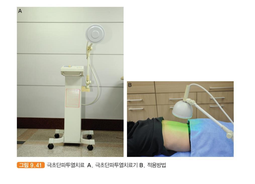 극초단파투열치료 MWD;microwave diathermy 극초단파투열치료는단파와같은고주파투열치료의한형태지만마그네트론이라는극초단파발생장치에의해전자기에너지가발생하며, 주로심부조직의가열을위해사용한다.