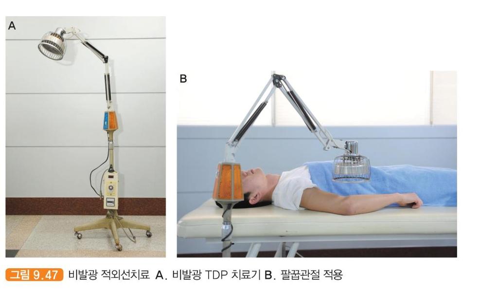 적외선치료의종류 비발광 (non-luminous) 적외선치료 빛이나지않는,