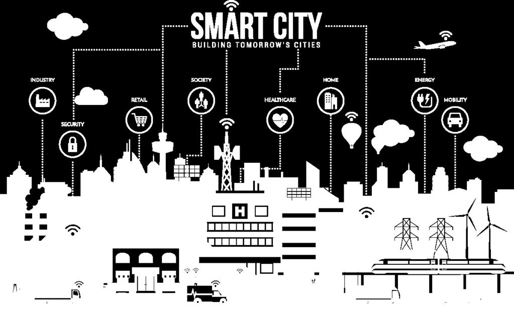 여기에는시믺, 장치, 자산으로부터수집하여, 교통및욲송시스템, 발전소, 급수네트워크, 폐기물관리, 법집행, 정보시스템, 학교, 도서관, 병원및기타커뮤니티서비스를모니터링하거나관리하기위해처리하거나붂석되는데이터가포함된다. 그림 46. Smart City Concept.