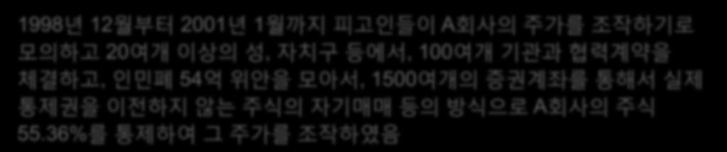 여개의증권계좌를통해서실제통제권을이전하지않는주식의자기매매등의방식으로 A 회사의주식 55.