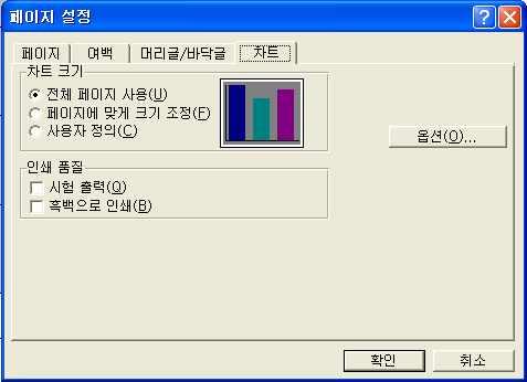 24. 엑셀에서데이터를정렬하려는데다음과같은정렬경고대화상자가표시되었다. 아래설명중올바르지않은 것은?