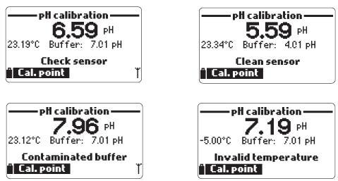 ph 보정오류메시지 (ph Calibration Error Messages) HI 9819X 는보정이이루어지는동안오류가발생할때아래와같이경고메시지가 표시된다. - input out of scale" : ph 수치가범위를벗어남을말하며, ph 센서를교체할필요성을지시한다.