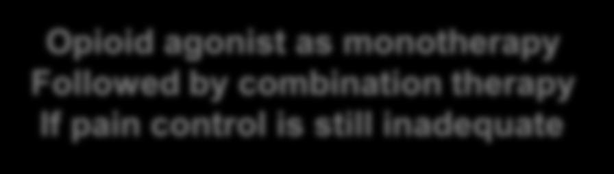 pain is still inadequately controlled Opioid agonist