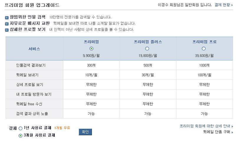 사이트사례 1 링크나우 수익모델