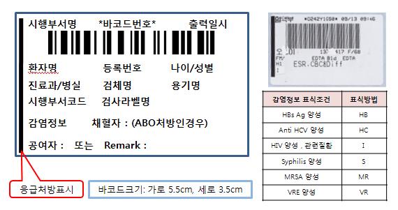 검체시험관라벨의정보가환자 ID 와일치를확인하는것은매우중요하므로반드시환자앞에서확인하는것을잊지말아야한다.