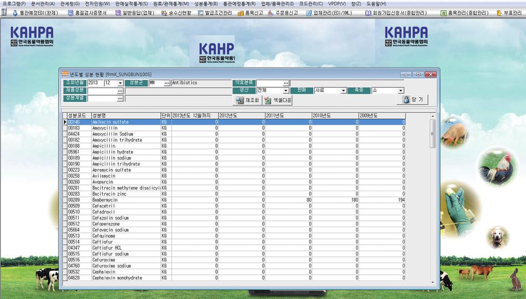 Ⅵ. 부록 Ⅵ. 부록 제1장. 축 수산용 항생제 판매량 조사 방법 2001년 한국동물약품협회에서 개발한 종합관리시스템인 성분통계 프로그램(http://www.kahpa.or.kr/main.asp)을 이용 하여 2008년부터 2017년까지 국내 축산용 및 수산용으로 판매된 항생제를 조사하였다. 1.