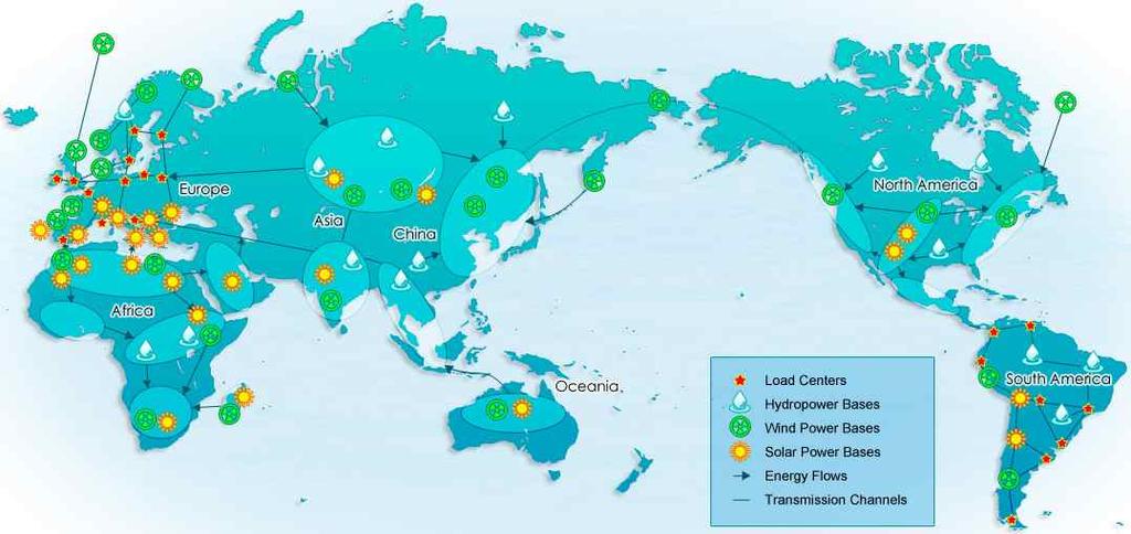 < Gobitec and Asian Super Grid 구상 > 자료 : APERC(2015) Global Energy Interconnection(GEI) 중국 SGCC 가주도하여제안한 GEI는청정에너지