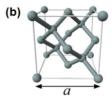 crystal density, 약칭 XRCD)을 사용한 실험과 키블저울 (Kibble balance)을 사용한 실험, 두 가지 실험을 통해 매우 정확한 결과를 얻을 수 있는 것으로 알려져 있다.