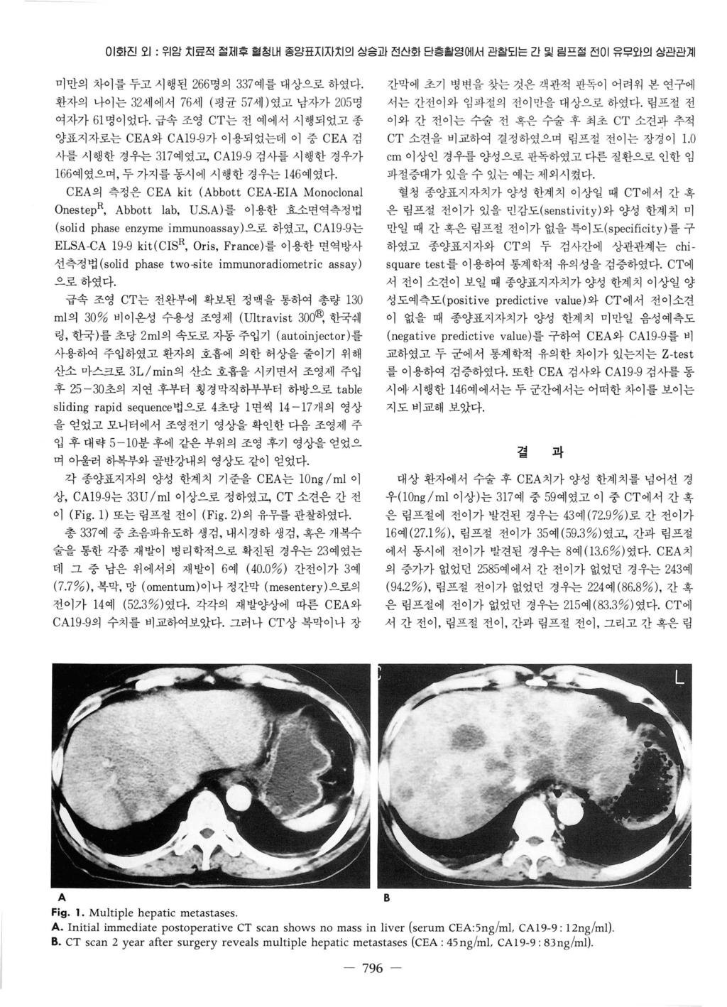 이화진오 1: 우 암치료적절제후혈청내종앙표지자치의상승과전신화딘층휠영에서관칠되는간및림프절전이유부외의상관관계 미만의차이를두고시행된 266 명의 337 예를대상으로하였다. 환자의나이는 32 세에서 76 세 ( 평균 57 세 ) 였고남자가 205 명 여자가 61 명이었다.