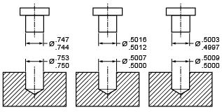 GD&T 기초 MMC/LMC 최대실체조건 (MMC Maximum Material Condition) - 주어진한계치수에서최대의재료량을포함하는형체크기 (size feature). largest shaft and smallest hole.