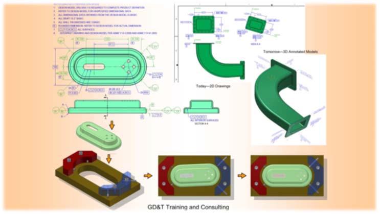 Tolerancing(GD&T)