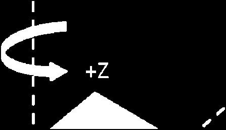 Temperature Sensor Output 3 /AZ X & Y/Z Auto Zero