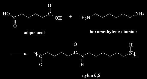 축합고분자 (condensation polymer) - 2 개의작용기를가진 monomer (A-R-B) 의반응으로생성