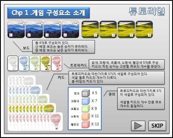 튜토리얼 Chp2