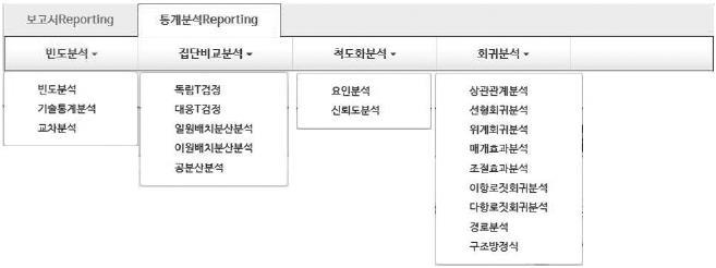 DataIN 에서는어떤분석이가능한가요? 보고서 Reporting 은실무의리서치분석및보고서를위한기능입니다.