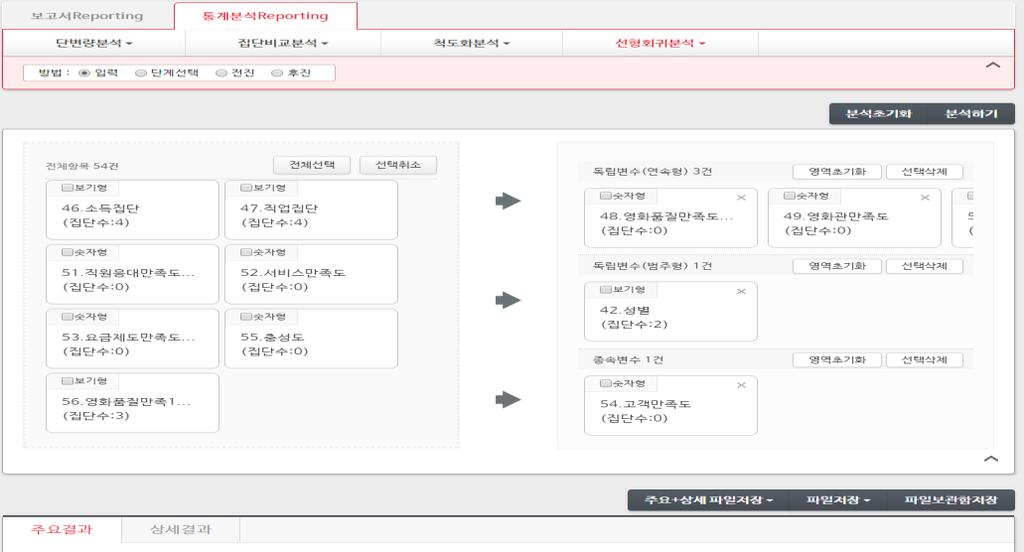 분석옵션 변수설정 분석에사용될변수를클릭 & 이동합니다 변수 ( 보기문항 ) 리스트 파일저장 분석결과와해석의내용전체를한글 /