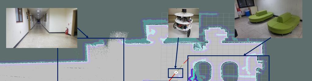 Fig. 3. Navigation using LiDAR based obstacle recognition. 그림 3. 라이다기반장애물인식을이용한내비게이션 Fig. 2. Implemented mobile robot.