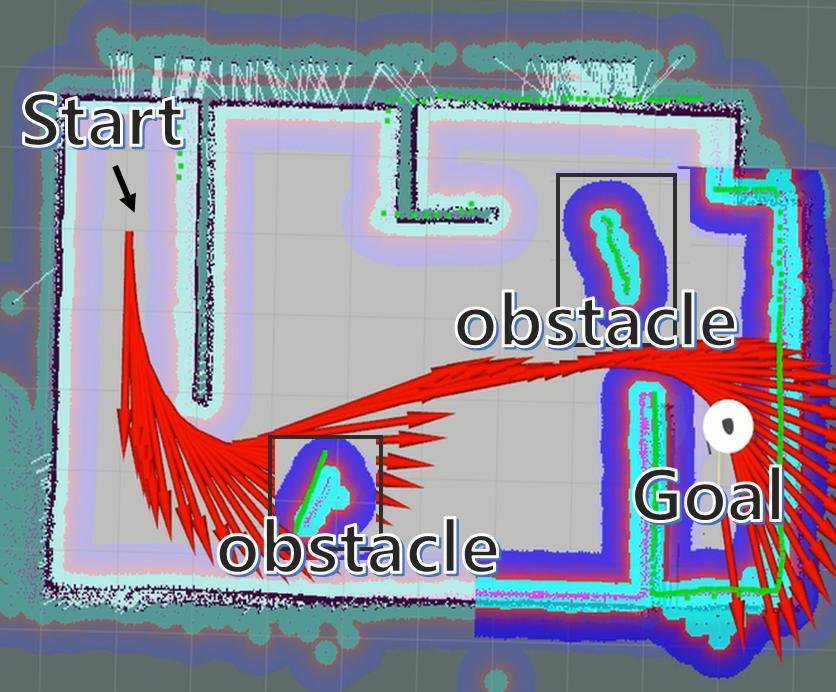 자율주행시필요한실내지도는 Gmapping SLAM 알고리즘으로작성하였다.