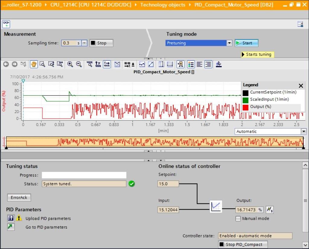 fi Pretuning 이 Tuning mode 로설정된후에시작됩니다.