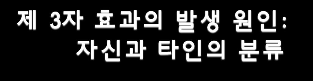 설득메시지가특정집단 ( 남성, 학생, 여성, 세대 ) 등특정집단의가치와일치하는집단소속감을가질때, 사람들은그집단이메시지를수용할것이라고가정