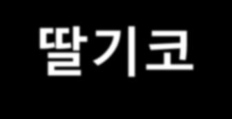 농포성피부질환 : 적창 (acne rosacea, 딸기코 ) 예방 햇볕이나너무더운곳에노출시키지않음 외출시, 햇볕이강할때일광차단지수 15