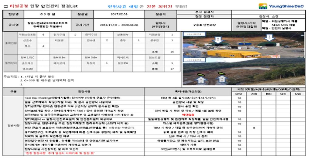 대분류 Ⅲ. 현장안전관리준수현황소분류 3.