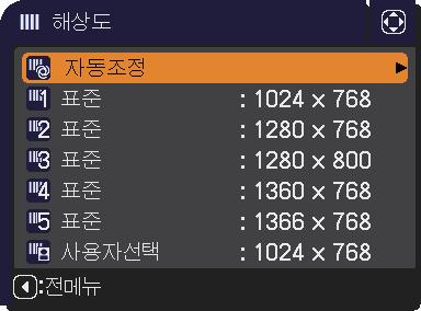입력메뉴 조작항목 해상도 설명 본프로젝터에서 COMPUTER IN1 과 COMPUTER IN2 입력신호의해상도를설정할수있습니다. (1) 입력메뉴에서 / 버튼을사용하여해상도를선택한다음 버튼을누릅니다. (2) 해상도메뉴에서 / 버튼을사용하여원하는해상도를선택합니다. 자동조정을선택하면입력신호에적합한해상도가설정됩니다.