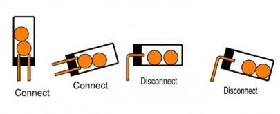 진동을감지 ( 그림 -Connect) 하면디지털신호로 Signal 을보내게되어있다.