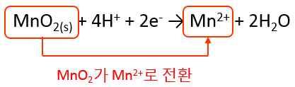 4 mg/l로동일하게설정후 Set A, B, C에대해실험을실시함.