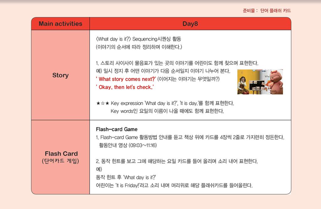 2. Story song : < The Earth is Our Home 스토리를술 ~ 술 ~> 3. Flash Card Game: 마임퀴즈 4.