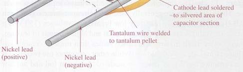 -산용액(wet acd 을넣으면 wet-slug tantalum capactor 가된다.