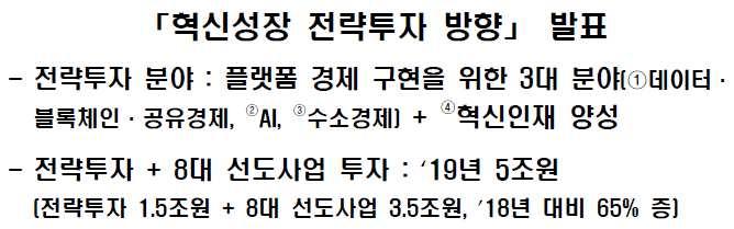 4 차산업혁명과민주노조운동의대응방향 노동자운동연구공동체 뿌리 연구위원오민규 / 2019. 3. 5 4 차산업혁명, 자본가들에겐무슨의미? 4차산업혁명이란무엇인가? 구체적인내용으로들어가보면전문가들도 4차산업혁명의의미에대해의견이천차만별임. 산업별로자본가들의 4차산업혁명담론과강조내용이달라지며나라별로도차이가있음. 그렇다면이건그저허위이데올로기에불과한걸까?