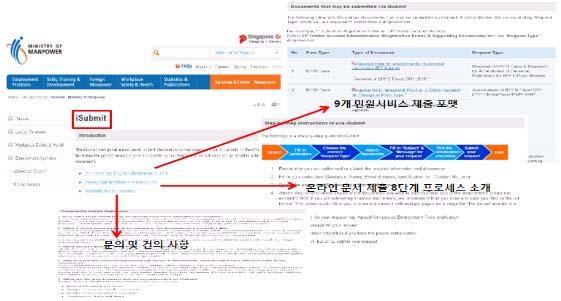 제 2 장 2010 년하반기정보화법제주제별분류 <isubmit 서비스페이지및주요구성내용 > 아. 영국코번트리시의회, 소통을위해소셜미디어이용 (publictechnology.net, 2010. 8. 5.