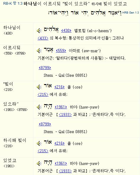 (2) Dynamic Equivalence( 의역 ) 에도전 - 충실한실역 (Formal Equivalence) 을기했다. 하나님의말씀을가장충실하게번역하기위하여, 전수성경에서는현대성경번역에서많이보이는 의역 을피하고 실역 / 직역 의방법을채택하였다. 이는성경어휘하나하나에그원어의출처를밝히면서대응원어를 짝지워주는방법 (Mapping) 이다.