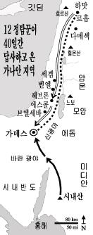 가나안을향하여북상하여가데스에서 12 정탐꾼을파견했다.