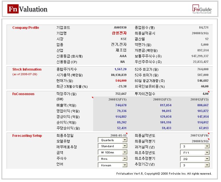 5. Analytic Tools - FnValuation FnValuation FnValuation은기업분석애널리스트, 운용사의펀드매니저,