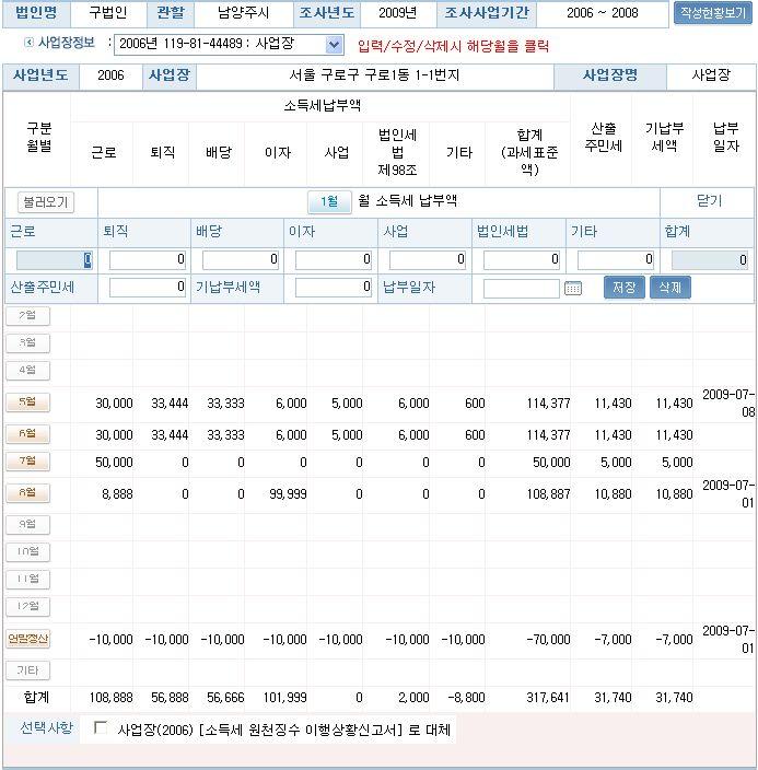 PART 2. 신고시스템을이용한신고서작성하기 Tip 1 : 이렇게활용하세요. 해당월선택시 1과같은양식을이용해작성후저장버튼을눌러내용을 저장하시기바랍니다.