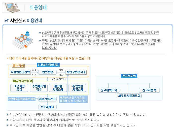 PART 4. 알아두면편리한기능 3.