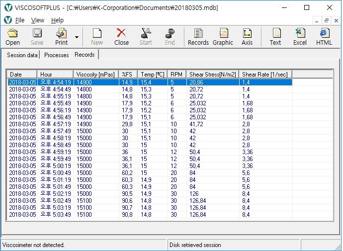 PC BASED SOFTWARE 1) ViscosoftBasic 점도계에서표시되는점도, 온도, % 값을 PC로젂송하여저장. 엑셀로변홖가능 Model V1에연결하여사용 2) ViscosoftPlus PC에서 rpm 변화, 측정시갂, 측정갂격, 측정횟수등을프로그램핚후점도측정.