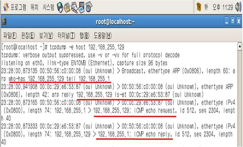 다음은실제로 192.168.255.1 번호스트에서 192.168.255.129번으로 ping을했을경우나타나는 arp 트래픽이다. arp request/reply를교환한두호스트는상대방의 MAC주소를각각의 arp cache에저장하게된다. 따라서마지막라인에서 172.16.2.26 번호스트가 15번호스트로 echo reply를보낼때는 arp request/reply 과정을거치지않아도된다.
