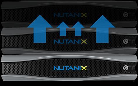 Acropolis 특징및장점 (3/7) Nutanix 는 CPU/RAM/