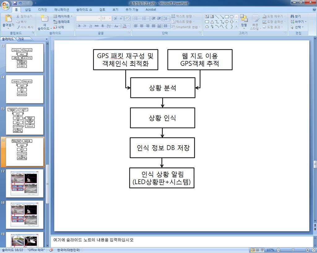 고정센서노드에서수신한데이터는네트워크전송장비를이용한 TCP/IP 프로토콜을사용하여중앙센터로데이터를전송한다. 전송된데이터는기반요소기술의객체정보암호화를통하여암호화되고, 암호화된데이터는구성된 DB 에저장된다.