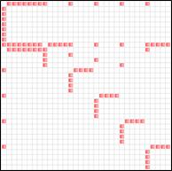 송신단말 효과도분석 CMAP (Connectivity MAP) TICN 구성부대간 ( 노드간 ) 정보전달체계를반영 t ij 송신통신단말 i