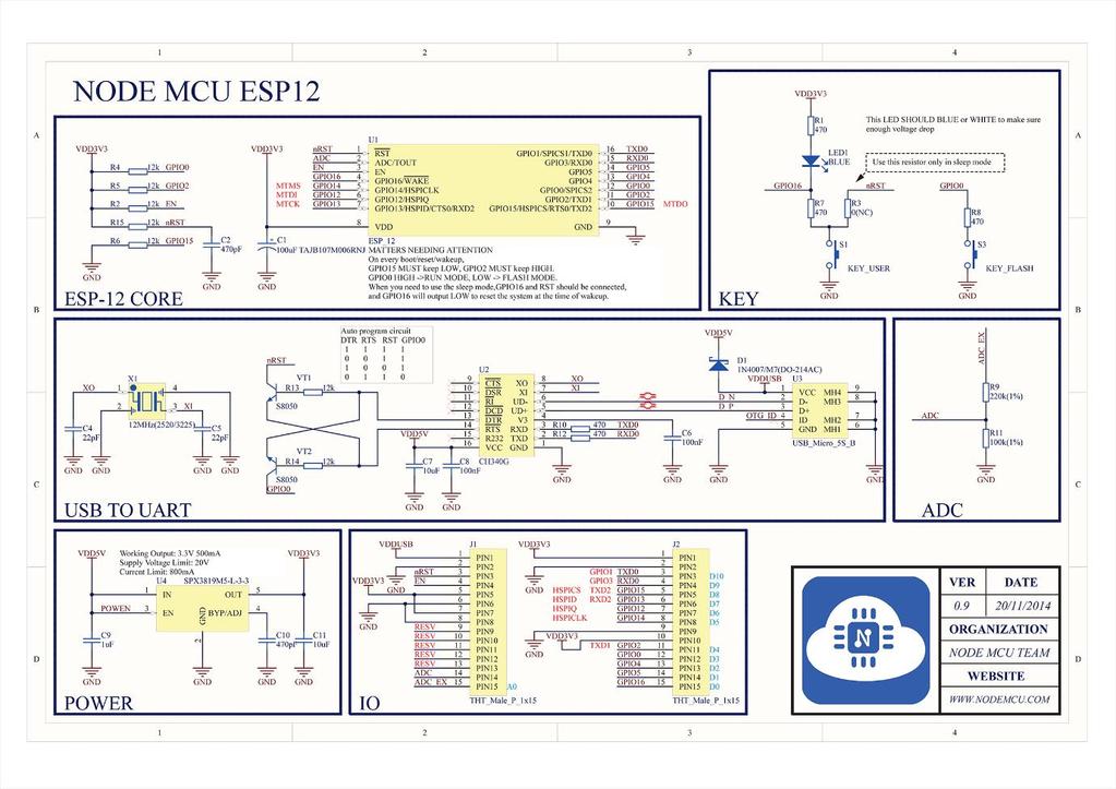 5. NodeMCU 로 Blink 예제실행하기 NodeMCU를사용하여 Blink 예제를사용해보면다른점을발견할수있는데, 바로내장된 LED이다.