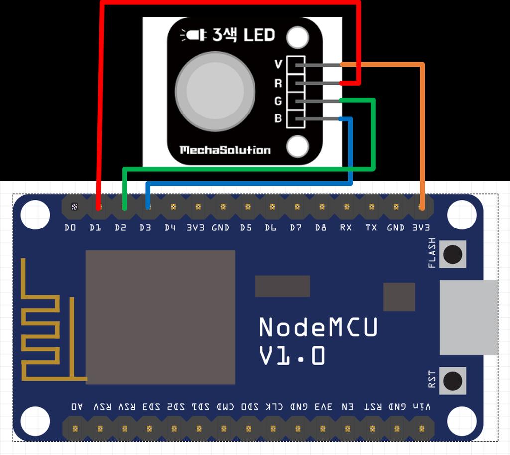 7. 원격으로 RGB LED 제어하기 #include <ESP8266WiFi.
